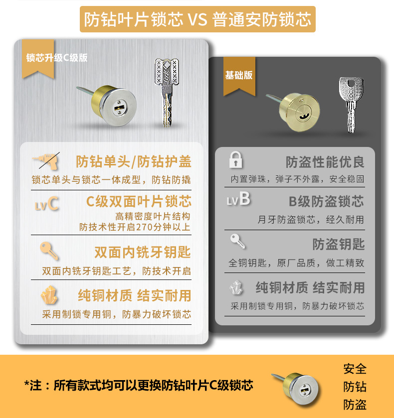 G22铁门锁-详情页
