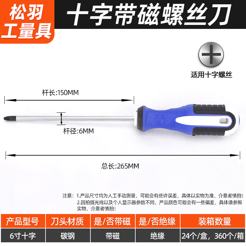 Screwdriver, tools set