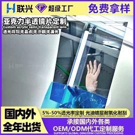 PMMA塑料片;其他有机玻璃;PS塑料片