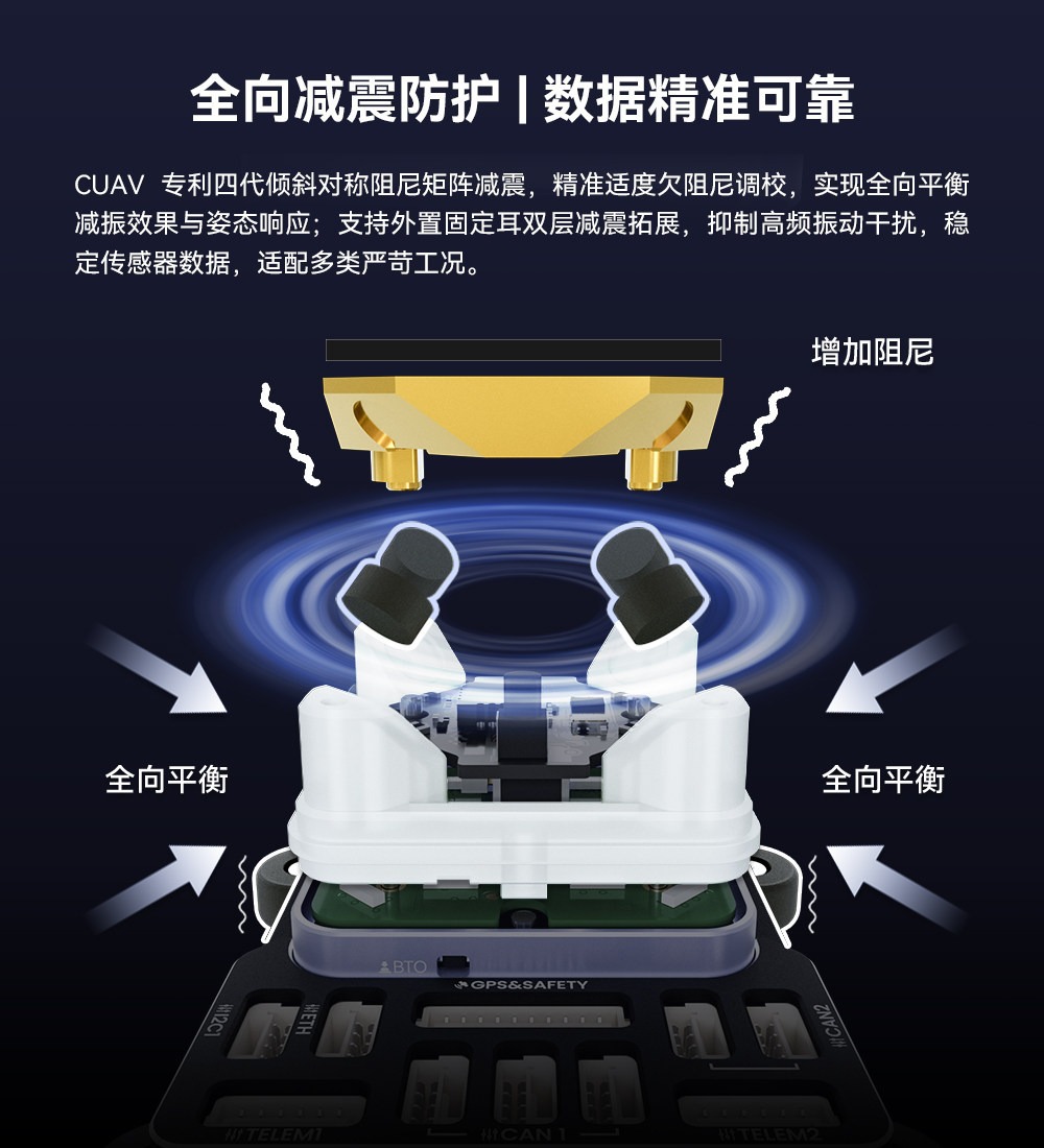 CUAV's new product X25 MEGA is an industrial-grade open-source intelligent controller with triple redundancy IMU for drone flight control
