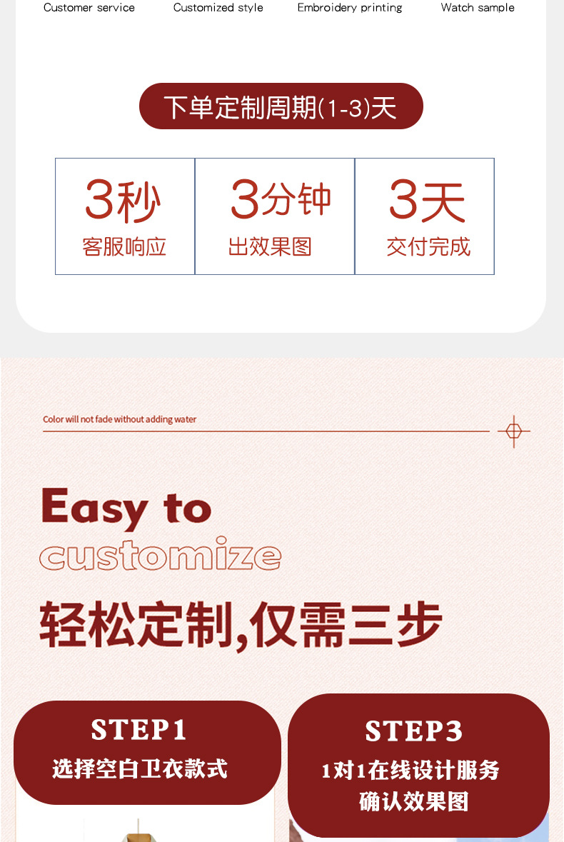 O1CN017uGuER1Wo1UcJoxnX_!!3192672834-0-cib.jpg?sign=301641_Mzc5OTA2MTI4