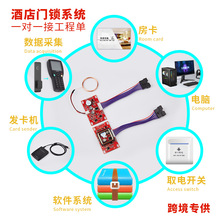 ͬƵϵͳƵݿŽͷȡ翪ֳֻic