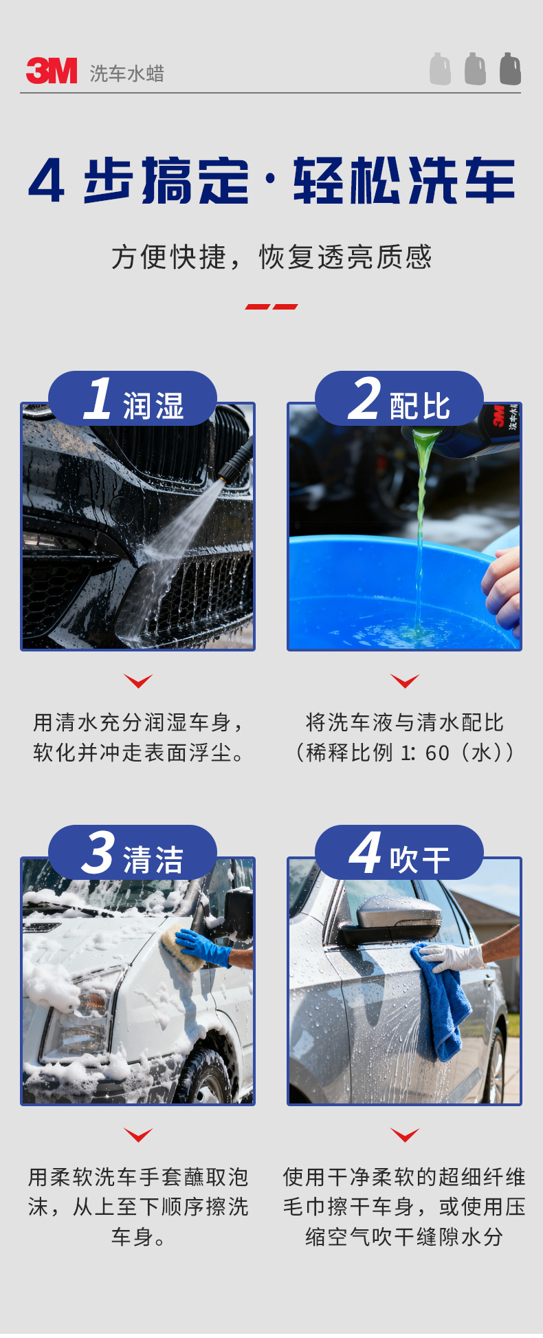 3m Car Wash Liquid Imported Wax 1L Pack Car Wash Liquid Water Wax for Cars and Motorcycles Black Cars White Cars High Foam Water Wax