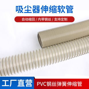 PVC����䓽z��s���Ï������m����s�� ���ﴵ�L��ˮ��ë�C�L��