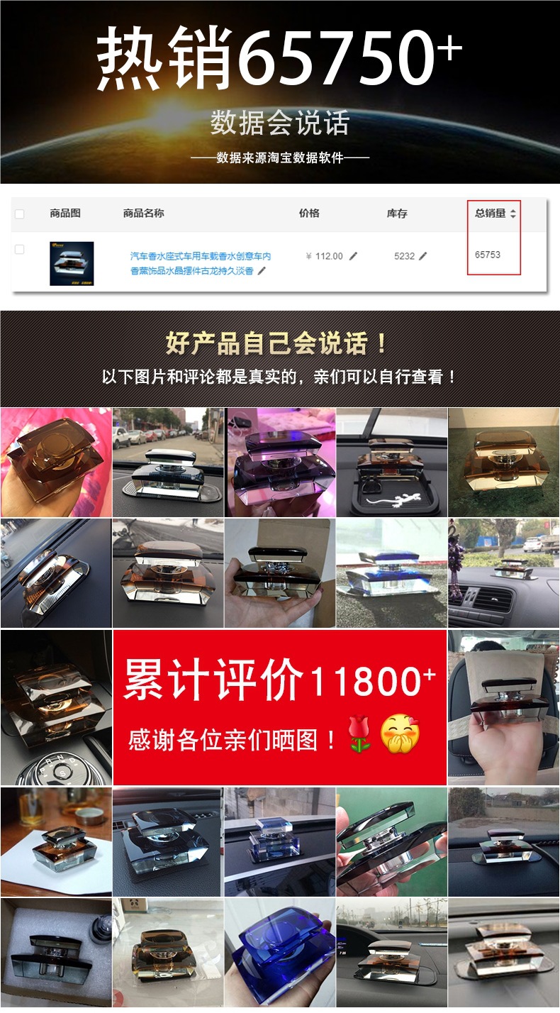 Car Perfume Holder for High-End Fragrance in the Car, Empty Bottle on the Dashboard, Long-Lasting Light Fragrance Ornaments for Men and Women