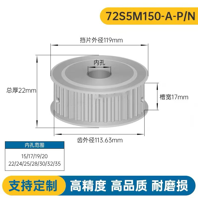 S5M72齿 两面平同步轮 槽宽17 AF型 同步皮带轮型新款72S5M150-A