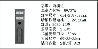 2개 모듈: 5V/30W, 3.2V25AH, 2835-72PCS