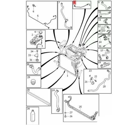 water pipe suitable for – automobile water pipe