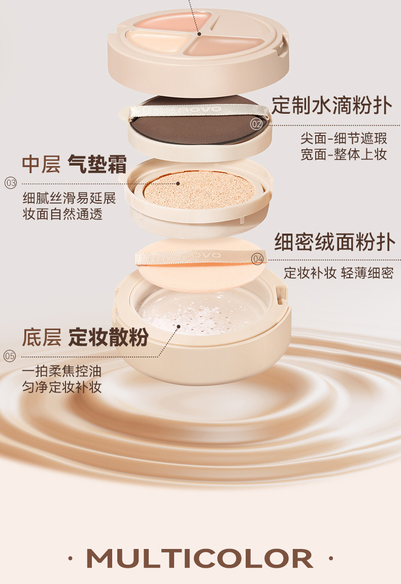 NOVO Three-layer cushion cream, concealer and powder in one, oil-control, setting, touch-up, long-lasting, water-resistant, sweat-proof and no-smudge, BB undefined