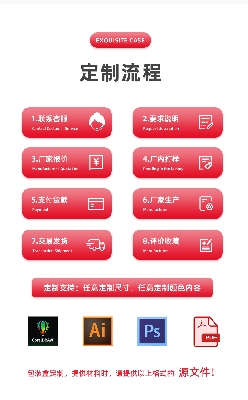 凯裕详情_17