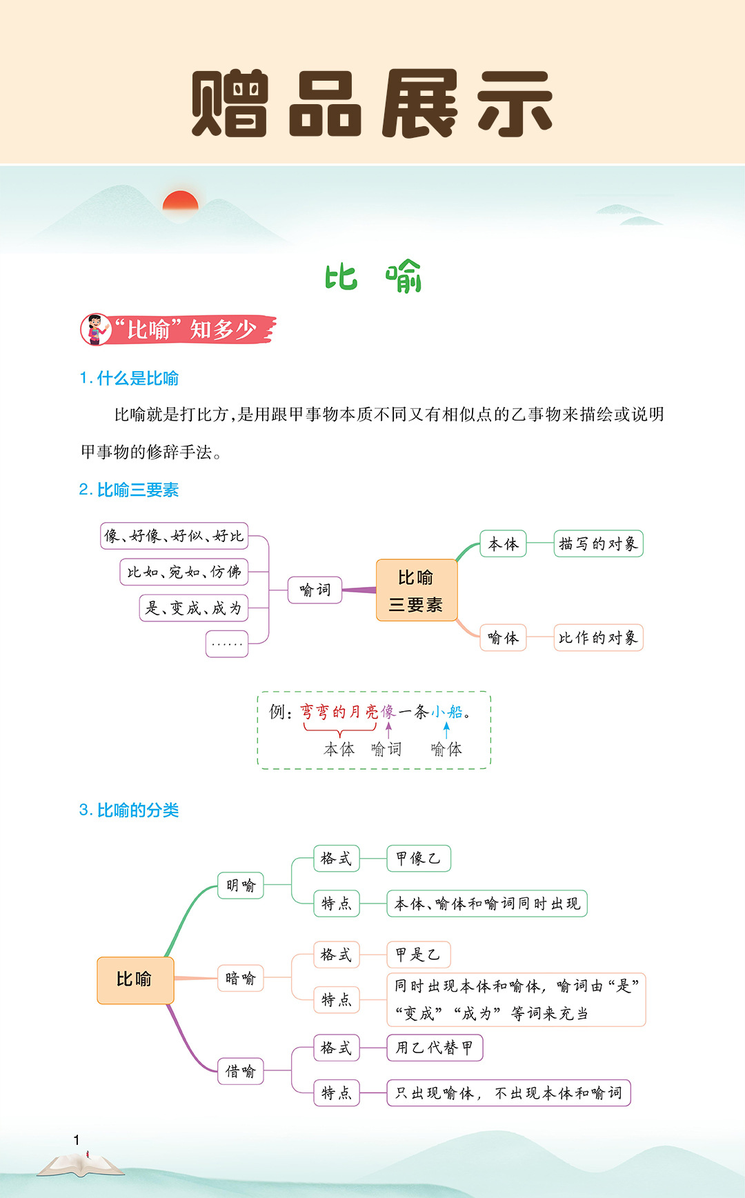 详情图