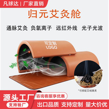 ��Ʒ��Ԫ���Ĳո�������Ѭ��ɣ�ò���������Զ��������̫�ղն���