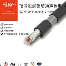 ����ֱ�� KZ-HAVP 2*48*0.2+2*48*0.2 �z�b�ӓP����|