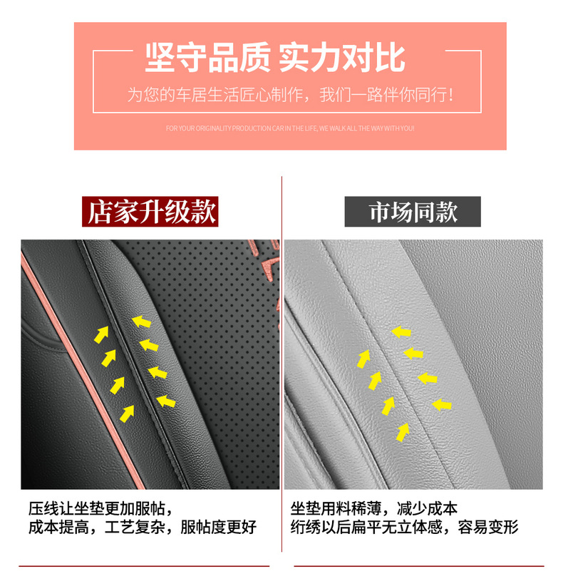 New Changan UNI-Z Special Seat Cover Modified Full Surrounding Seat Cover 2 Gravity Z Car Seat Cushion Leather Supplies