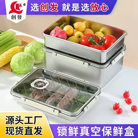 保鲜盒、饭盒;蒸锅;盘