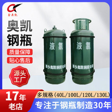 40LҵҺȸƿʺƿ޴湤ҵֱ