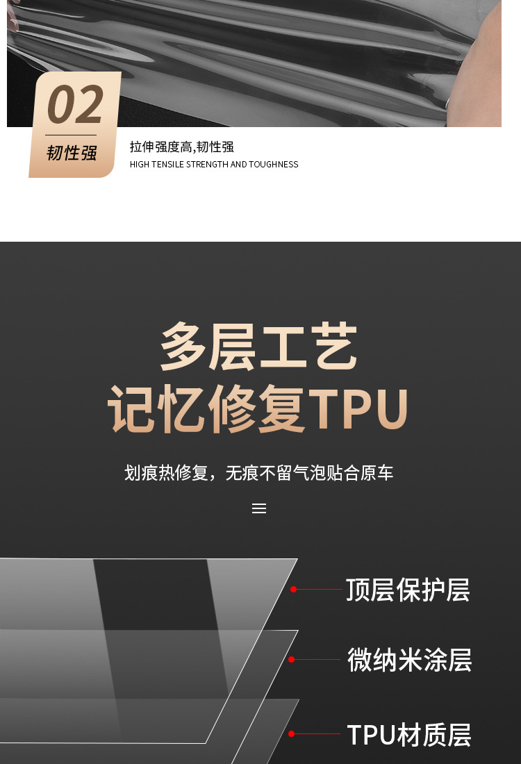 Tpu Car Headlight Film Light-Controlled Color-Changing Self-Healing Car Light Anti-Scratch Protective Film Blackened Taillight Film 1.5 Wide