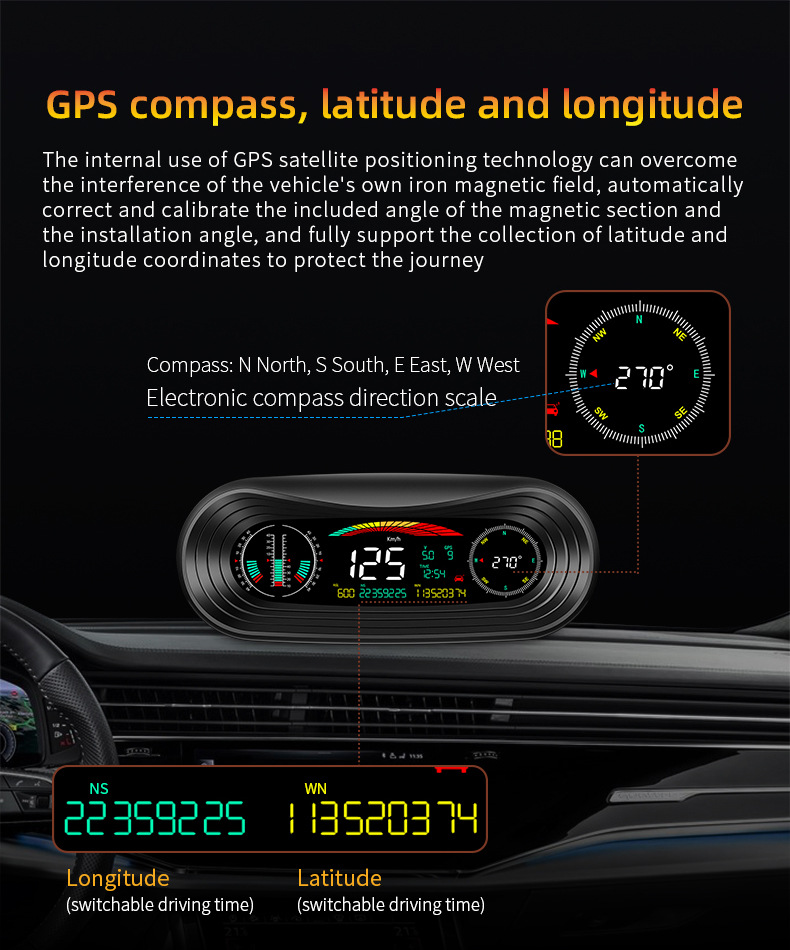 Car Portable Instrument Hud Head-Up Display Color Screen Car-Mounted Hud Portable High-Definition Off-Road Level and Slope Meter