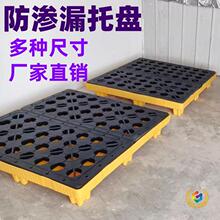 ?���B©�бPΣ�U���WƷ��Ͱ���ͱP��©��������Σ��Ʒ��й©¶��