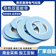 �{Ĥled�􎧌����p���z��ճ�^��ɢ���p���z����@ʾ������̶��z