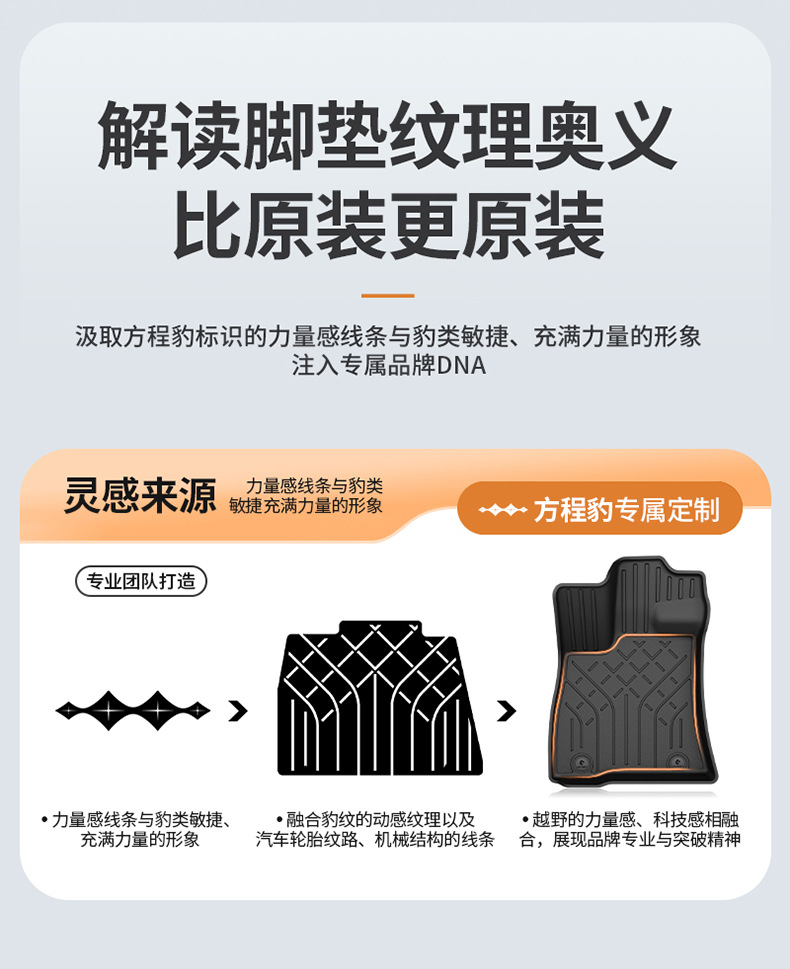 Suitable for Fang Cheng Bao Titanium 7, Titanium 3, and Leopard 5 Flash Charging Version Vehicles, All-Weather Tpe Car Floor Mats and Trunk Mats