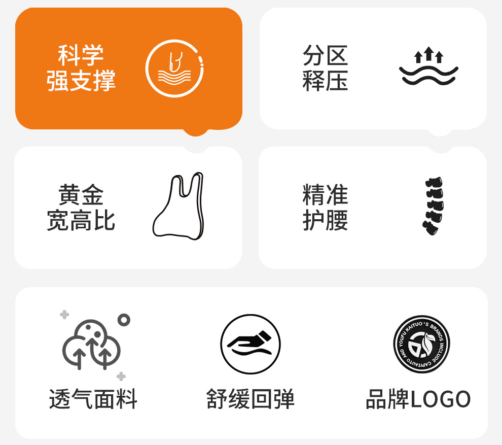 High-End Car Headrest and Lumbar Support Factory Wholesale Car Memory Foam Cushion Lumbar Cushion Backrest Lumbar Pillow Car Neck Pillow