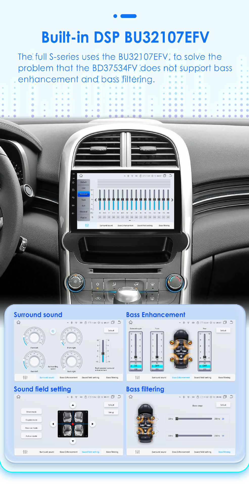 Suitable for 12-15 Chevrolet Malibu Android large screen car central control GPS navigation wireless Carplay