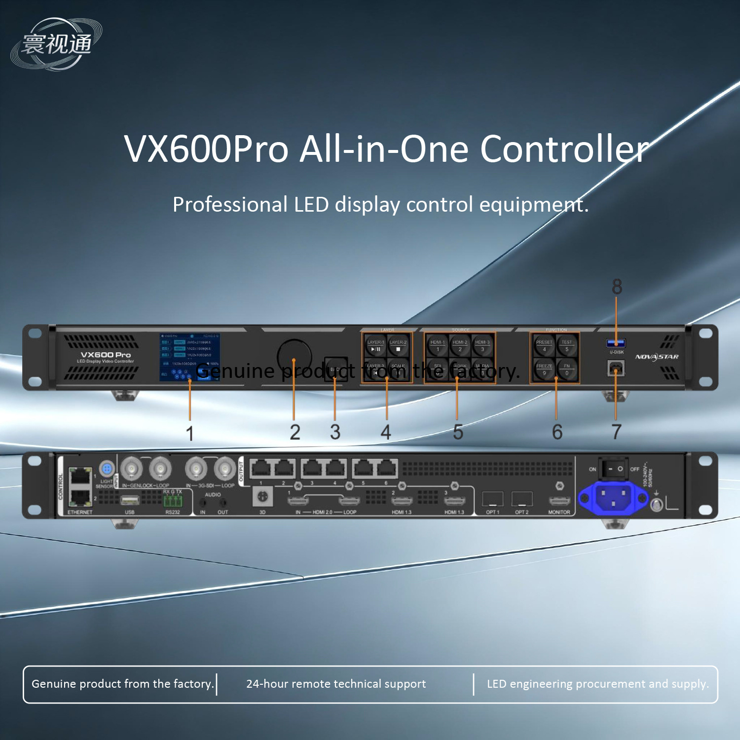 NOVA VX600Pro Video Processor Controller for LED Display