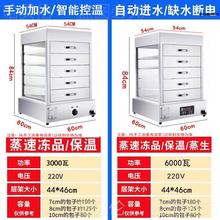 �S�ұ���늟���әC���̨ʽ�������t����������С�͵�С�\�����