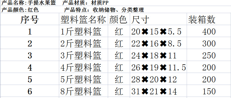 一键复制_20230203145944