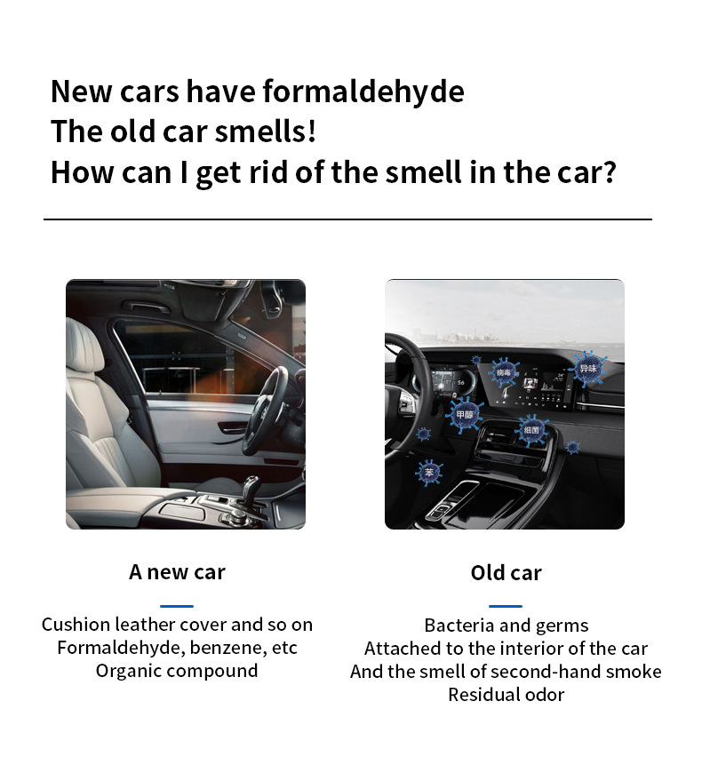 Car purifier deodorizer for the car interior and living room, removes smoke odor, deodorizes and freshens, portable air purifier