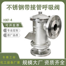 304ӹܺy͹޲P316Lչܷmʽy