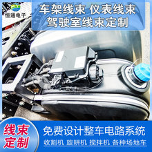 �������S��܇�·�OӋ�Ď������C��܇ֱ���Դ�羳�����������