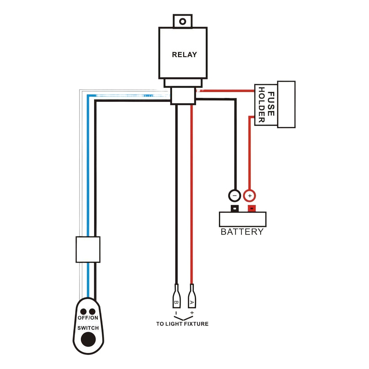 Fábrica al por mayor luz de tira arnés de cableado del interruptor LED luz de trabajo proyector arnés de cableado HID off-road arnés de cableado del interruptor de alta potencia