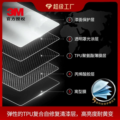 Wrap Anti-Scratch Hydrophobic Oleophobic – Car paint protective film