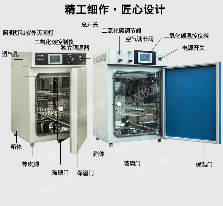 CO2水套气套培养箱 图片3