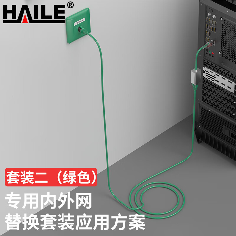 海乐（Haile）内外网专网替换屏蔽套装（单口面板）绿色