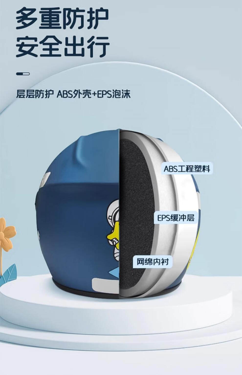 Cross-Border Foreign Trade Children's Helmet New National Standard Electric Motorcycle Summer Lightweight Unisex All-Season Use