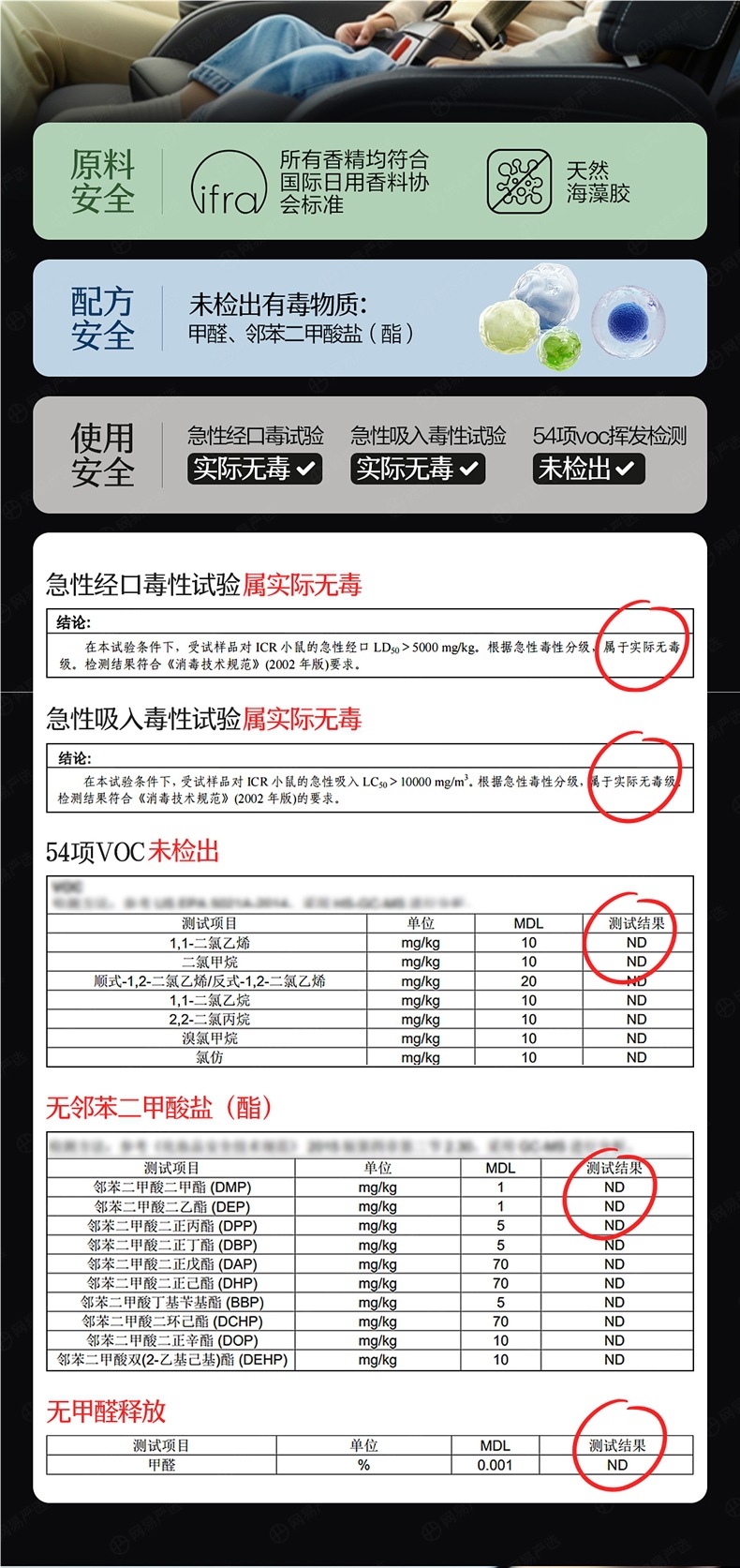 Netease Carefully Selects Car Air Fresheners, Car Accessories, Solid Fragrance Balm, New Fragrance Products, Men's Perfume