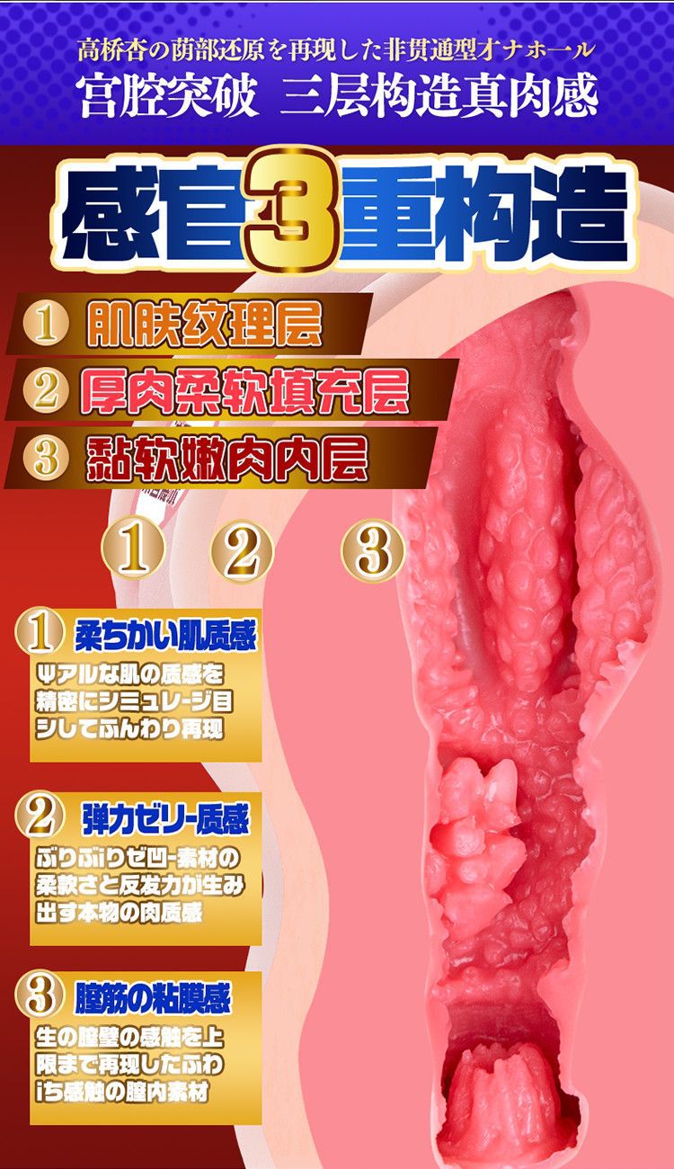 Manual Male Masturbator Cup in TPE with Skin-Tone Design — detail image 12