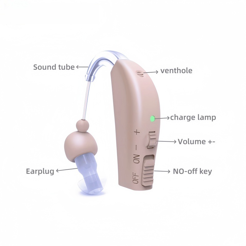 Feige Cross-border Foreign Trade Behind-the-Ear Rechargeable Hearing Aids for the Elderly with Hearing Loss and Wireless Noise Reduction