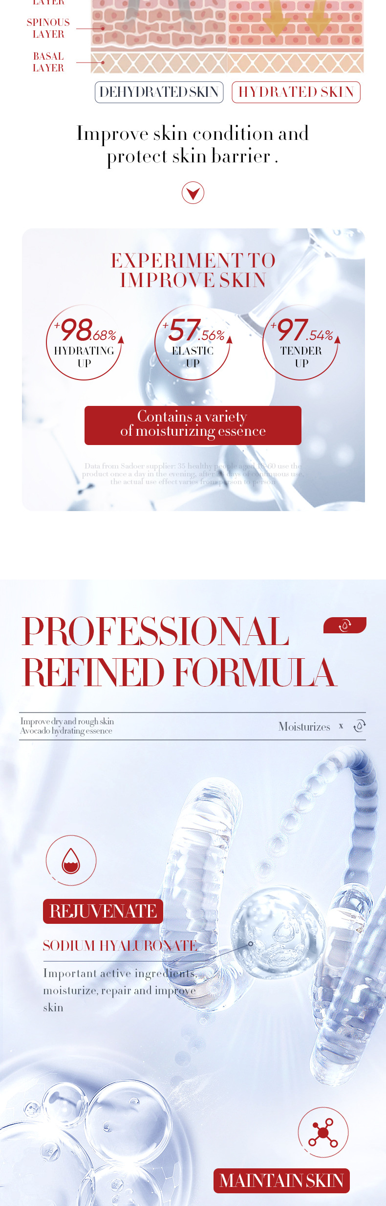 SADOER All English Fruit Flavor essence Liquid Moisturizes and refines pores to improve acne marks_voghion.com