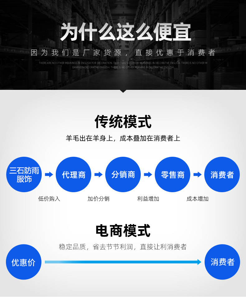 三石雨衣详情_02 (2).jpg