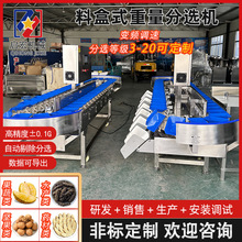 ��Ϡ���Ϻз��x�C ���P�ȫ�ԄӷQ���x�e�C ���r�����֒��C