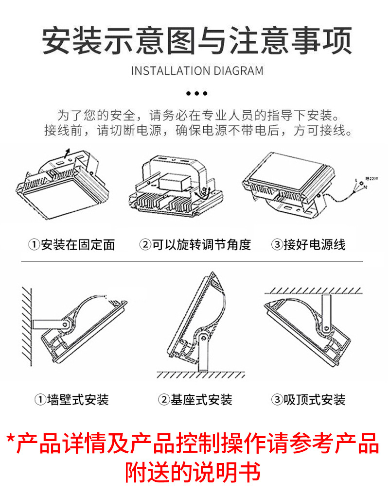 跨境智能涂鸦Wifi蓝牙RGBCW彩色投光灯 手机APP遥控七彩LED泛光灯详情40