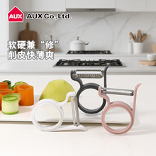 AUXMƤƤNö๦ƤˮȥƤ