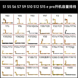 �m��VIVO Sϵ�� S1 S5 S6 S7 S9 S10 S12 S15 e pro�_�C�����ž�