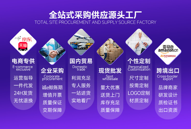 7全球式采购