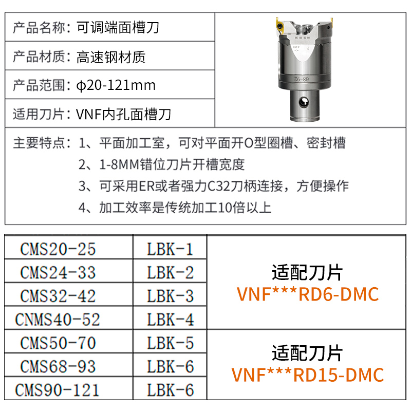 j8端面圆弧环槽CNC加工o型圈沟槽刀卡簧可调式密封圈刀槽镗g3