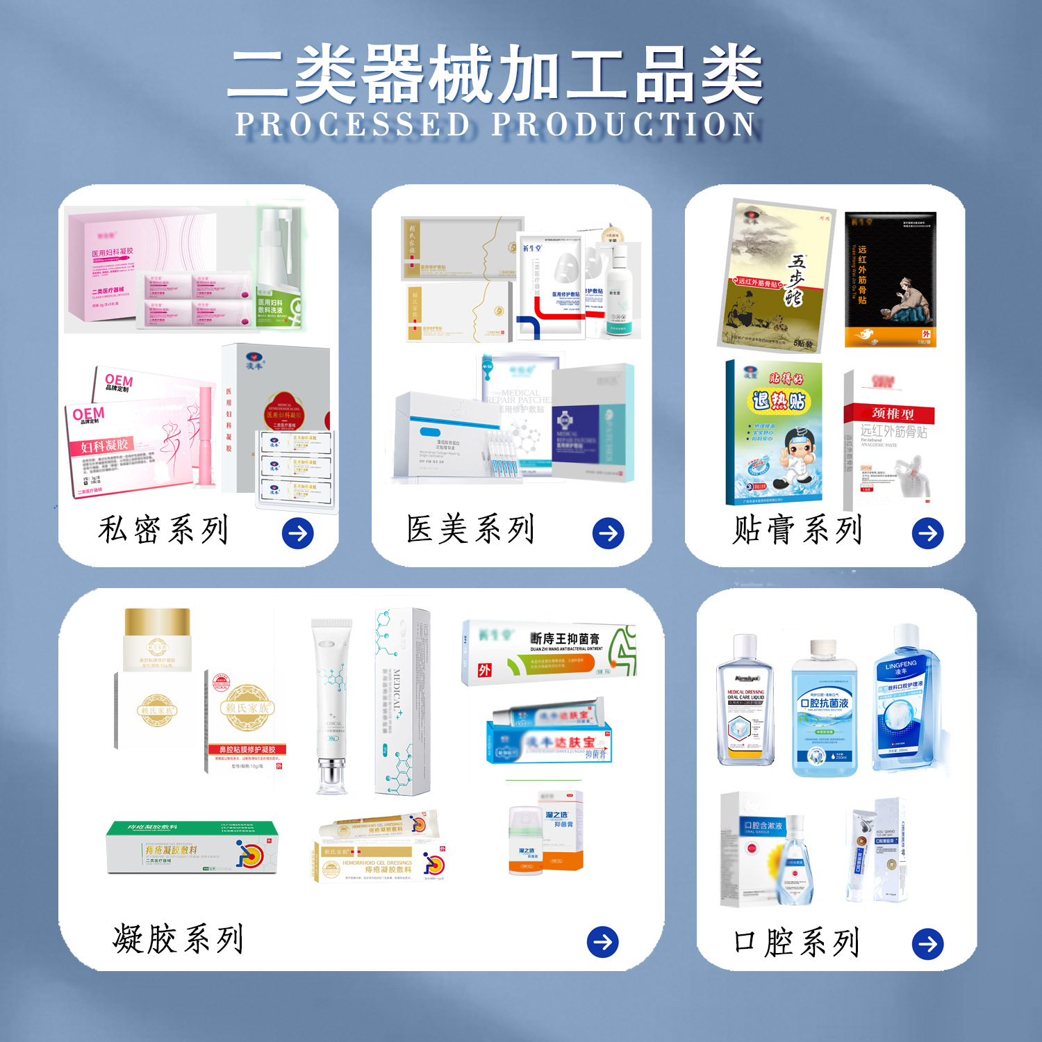 二类器械加工品类